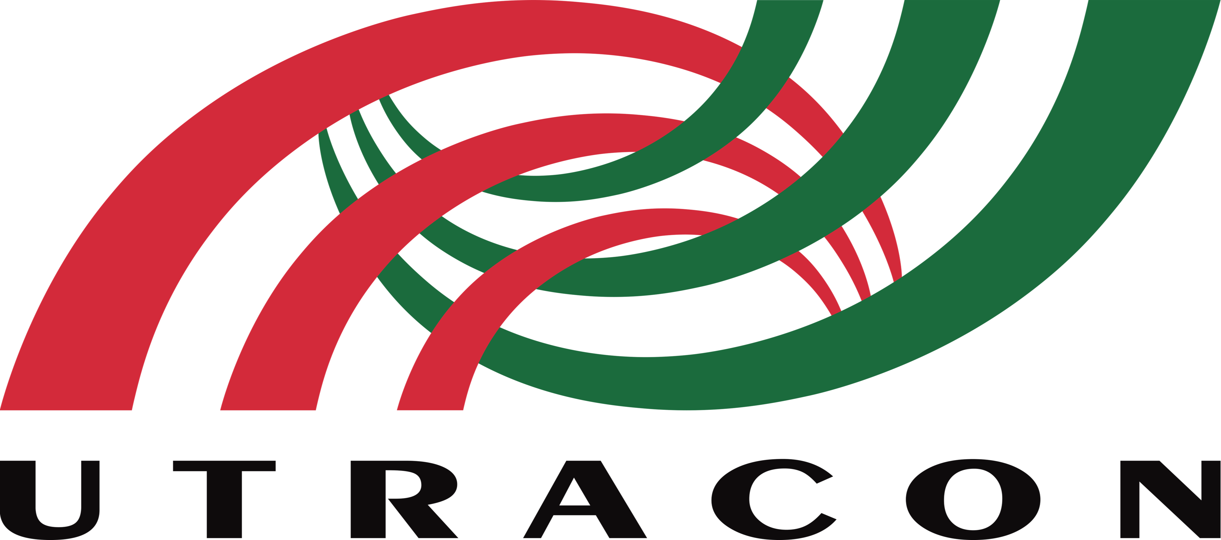 UTRACON-IT Help Desk